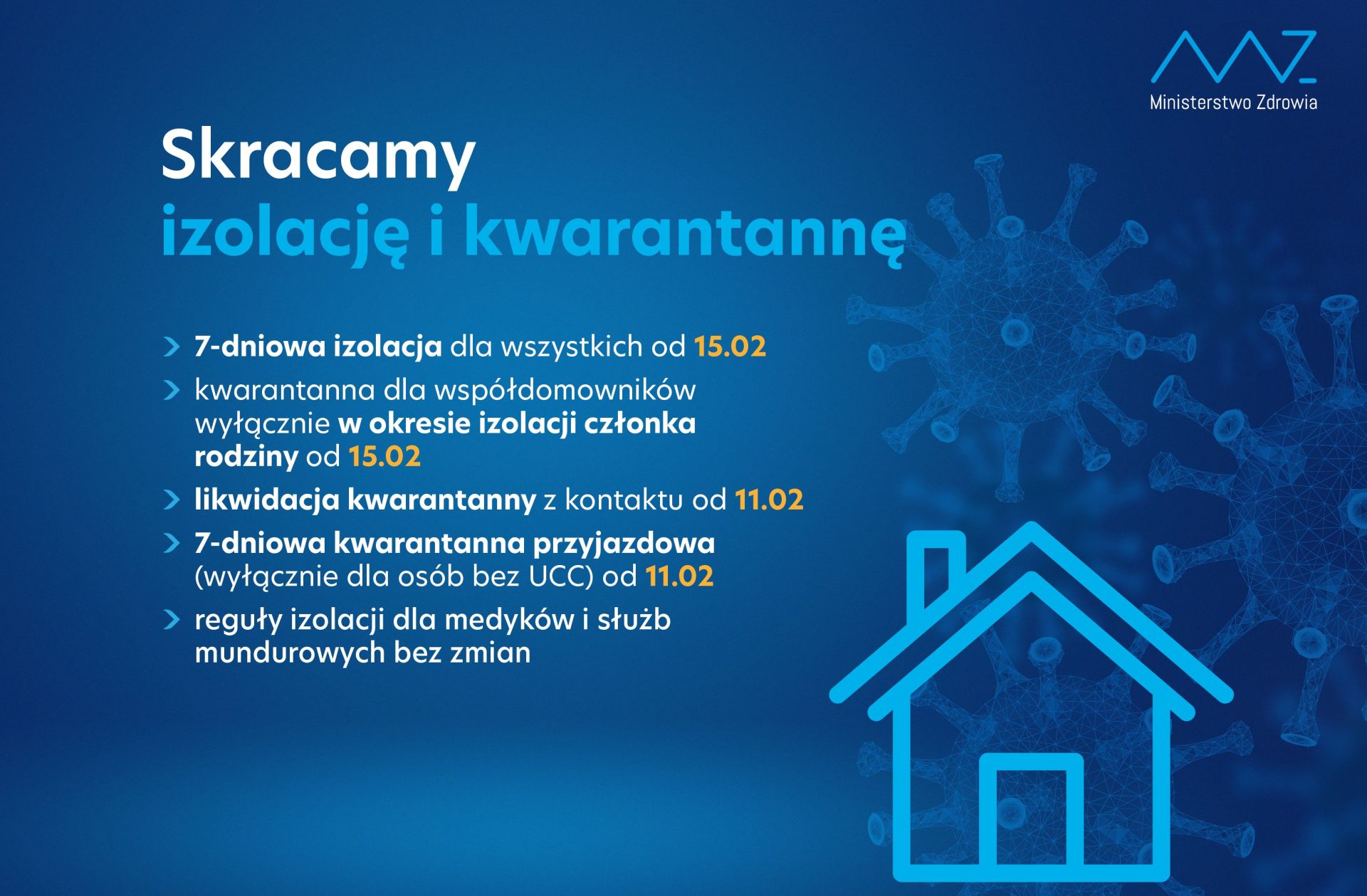 Fot. Ministerstwo Zdrowia. Infografika dot. zmian w zasadach sanitarnych