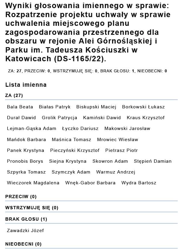 Na stadionie AWF Katowice nie powstanie osiedle. 27 radnych z Katowic przeciwko budowie