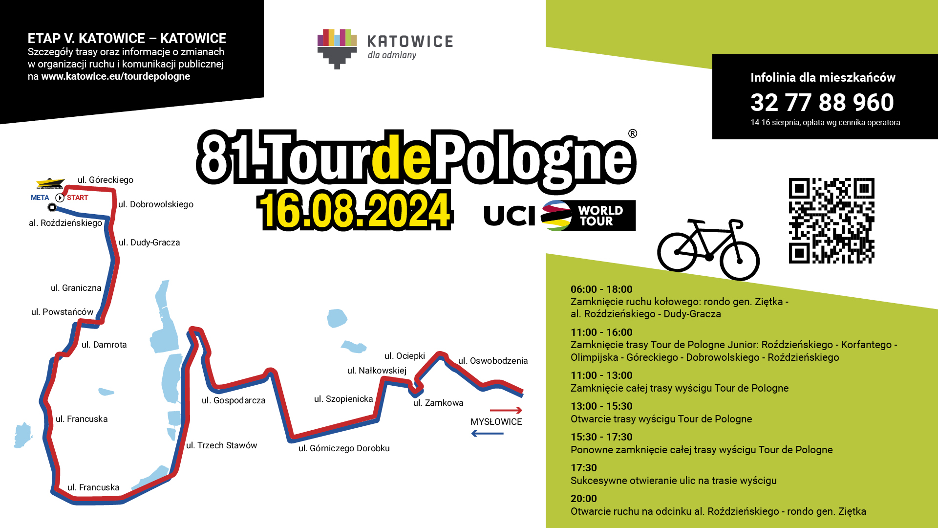 tour de pologne grafika z utrudnieniami