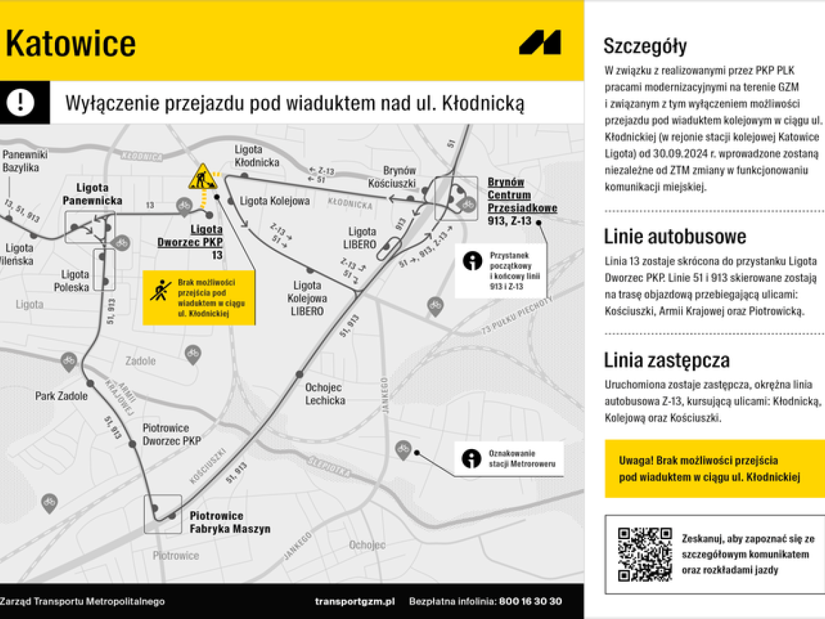 mapa przebudowy wiaduktu kłodnicka