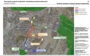 Planowana inwestycja mieszkaniowa przy ul. Mroźnej (5)