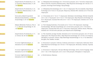 Obwodowe Komisje Wyborcze i lokale wyborcze w Katowicach (19)