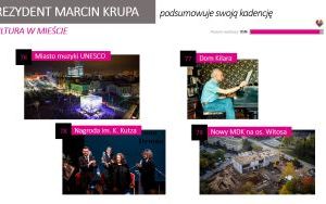 Prezydent Marcin Krupa podsumowuje swoją kadencję (8)
