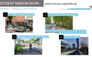 Prezydent Marcin Krupa podsumowuje swoją kadencję (4)