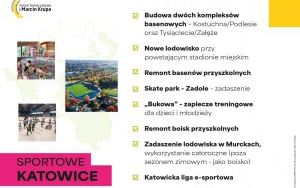 Zapowiedzi Forum Samorządowe i Marcin Krupa - zdrowe i sportowe Katowice (6)