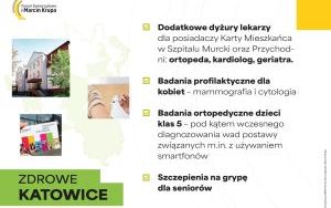 Zapowiedzi Forum Samorządowe i Marcin Krupa - zdrowe i sportowe Katowice (1)