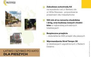 Zapowiedzi Forum Samorządowe i Marcin Krupa - zdrowe i sportowe Katowice (3)