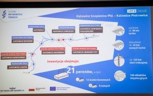 Konferencja prasowa dot. przebudowy kolejowej w Katowicach (7)