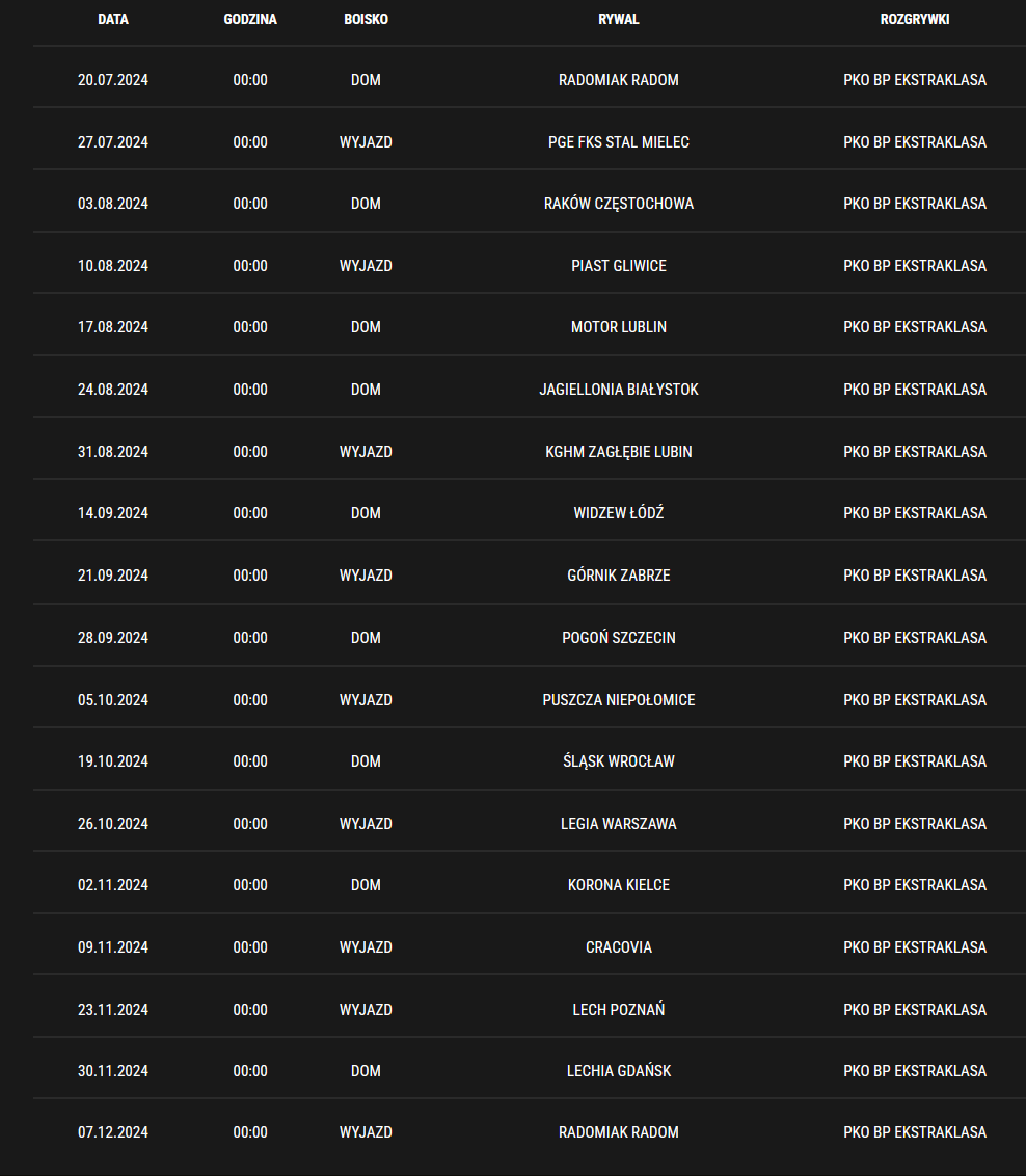 Terminarz GKS-u Katowice na sezon 2024/2025 w Ekstraklasie
