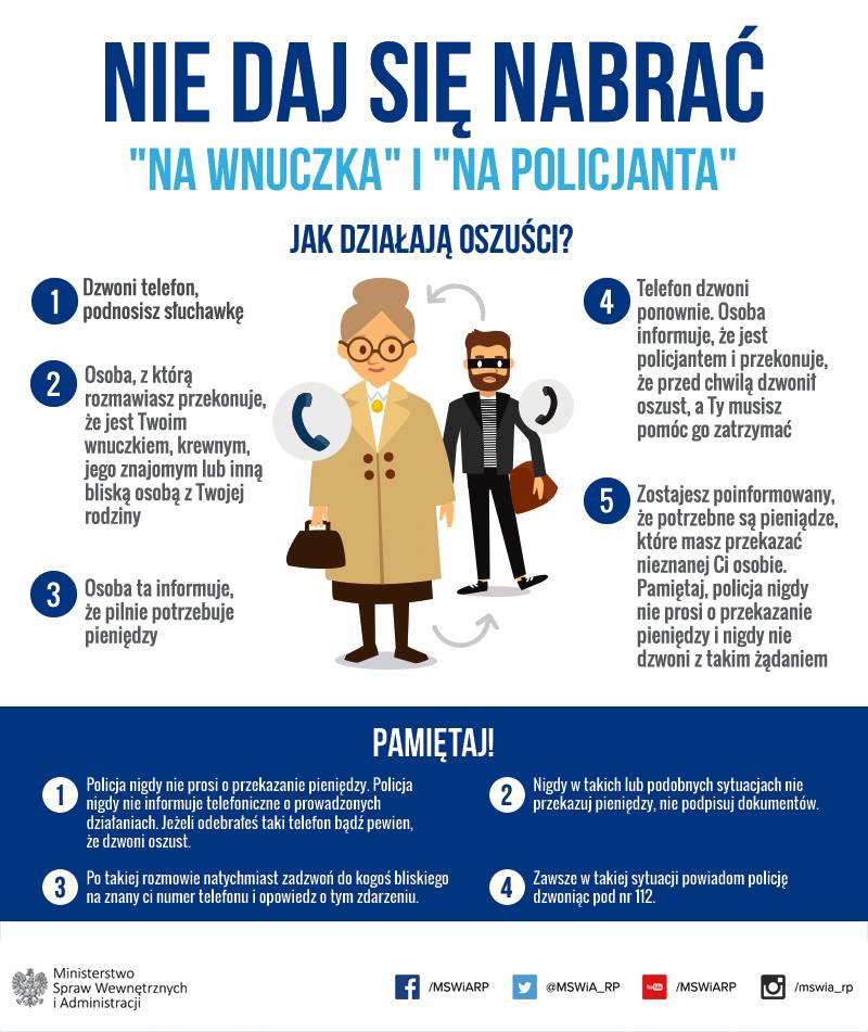 Infografika dotycząca oszustw