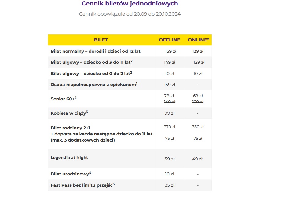 Cennik biletów jednodniowych - Legendia