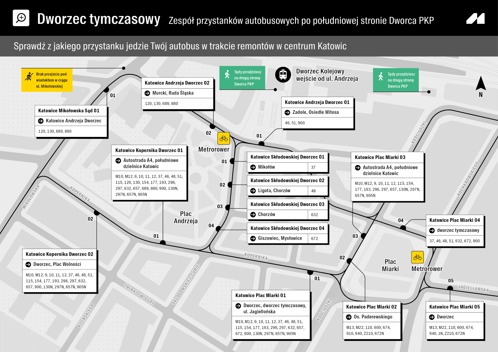 Schemat kursowania autobusów w Katowicach