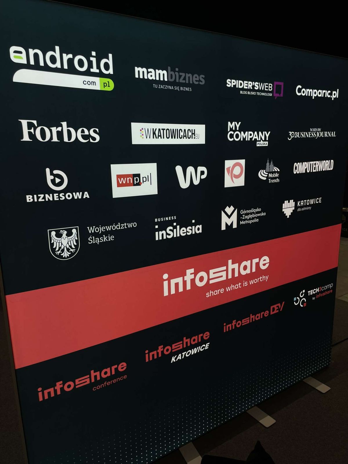 Infoshare Katowice 2024