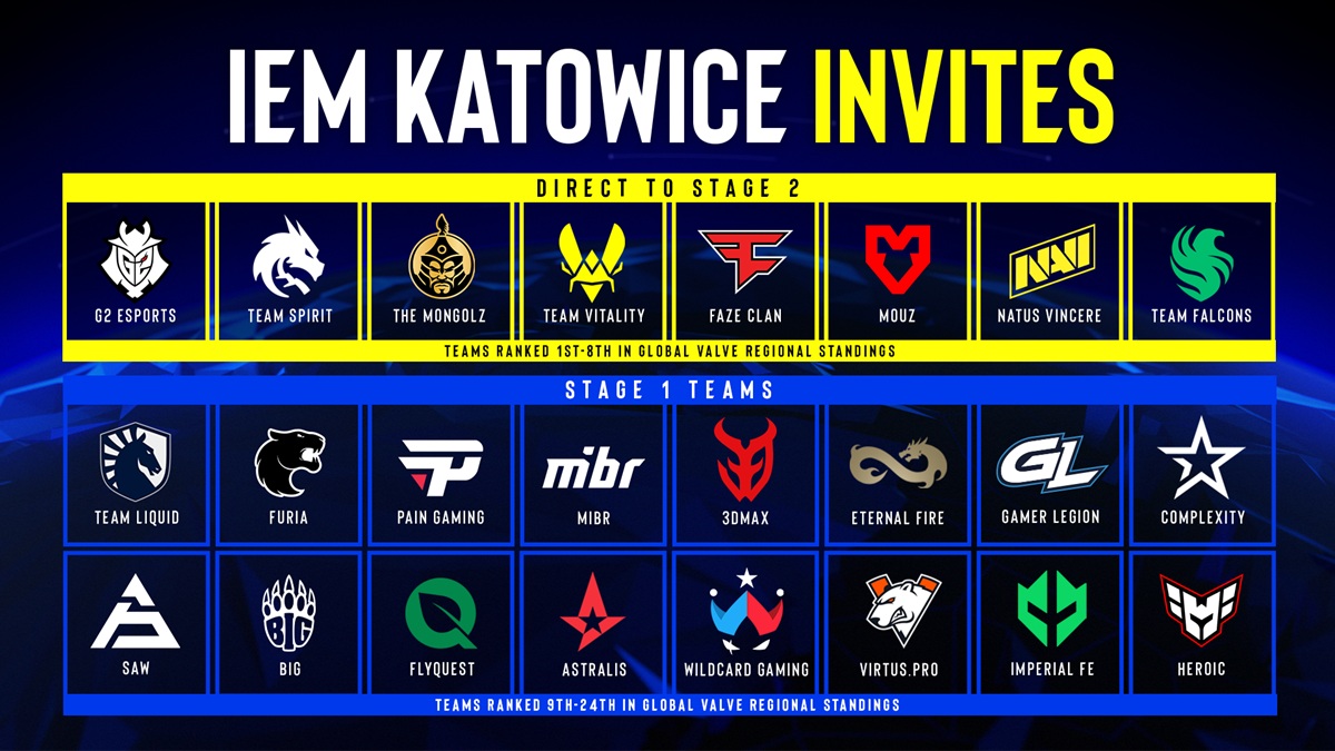 IEM Katowice 2025 Team Invites